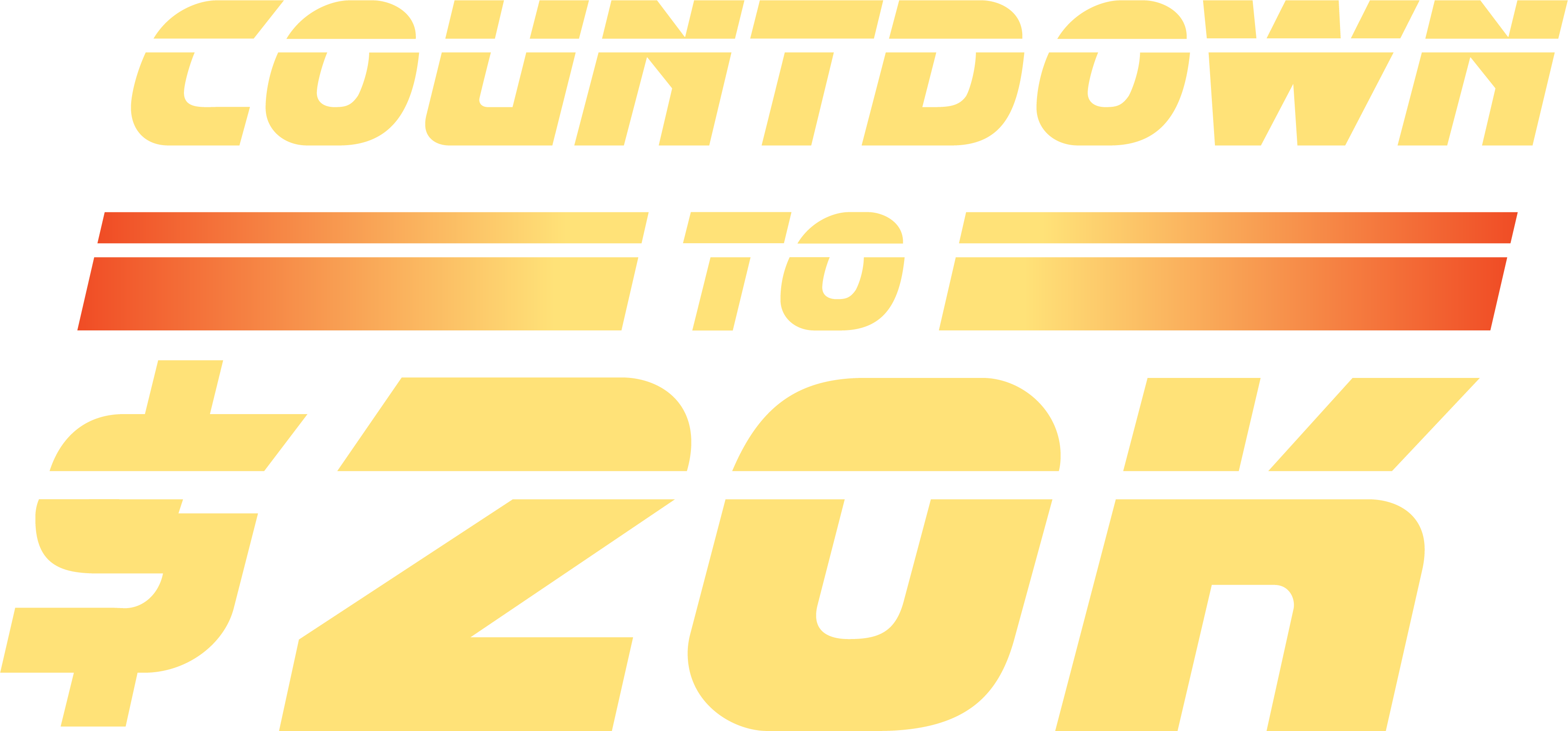 Countdown to $20K